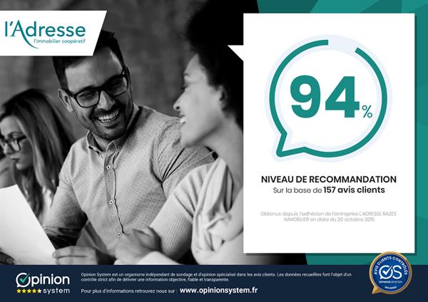 PROCHE LIMOUX VILLA 213,39 m²