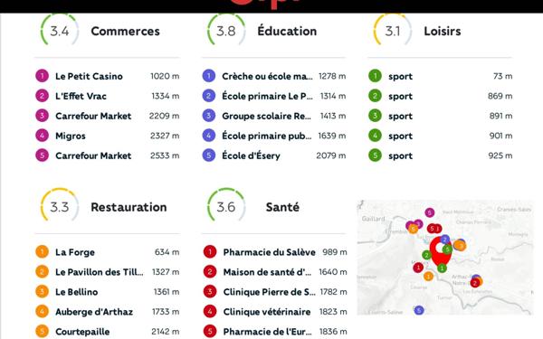 Appartement à vendre    4 pièces • 169,15 m2 Arthaz-Pont-Notre-Dame