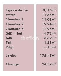 Maison 4 pièces - 95 m²