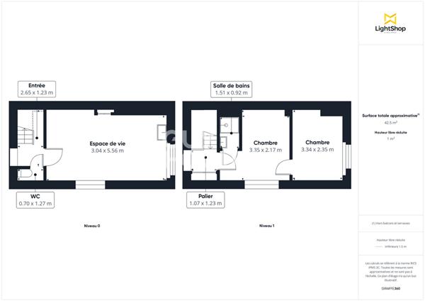 Local professionnel - M° République