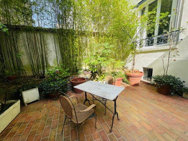 Appartement 7 pièces - 222 m² Bien prestige
