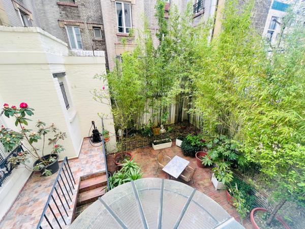 Appartement 7 pièces - 222 m² Bien prestige