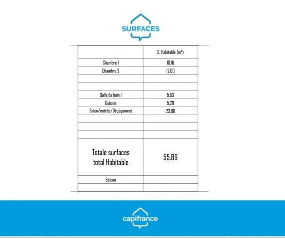 Dpt Hauts de Seine (92), à vendre MALAKOFF appartement T3 de 56 m²