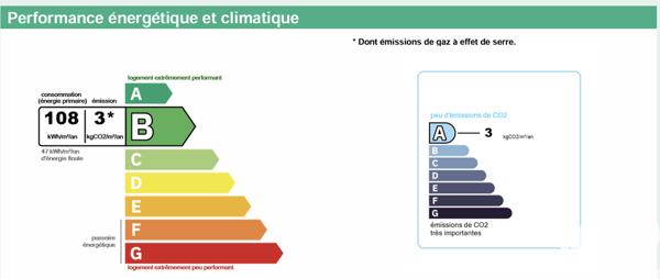 Maison à vendre 8 pièces 200 m² Mandelieu-la-Napoule