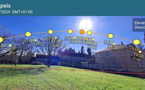 Terrain à vendre    Mirepeix