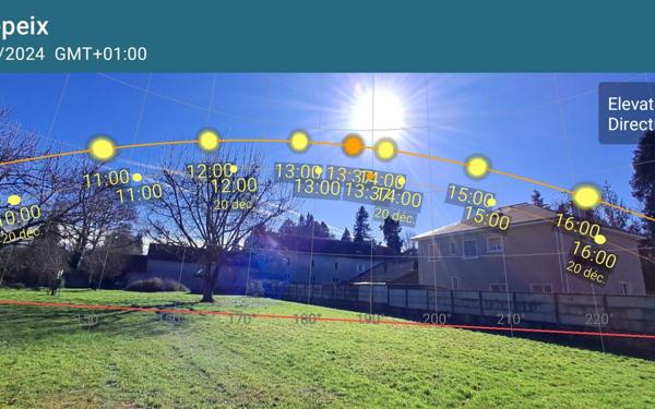 Terrain à vendre    Mirepeix