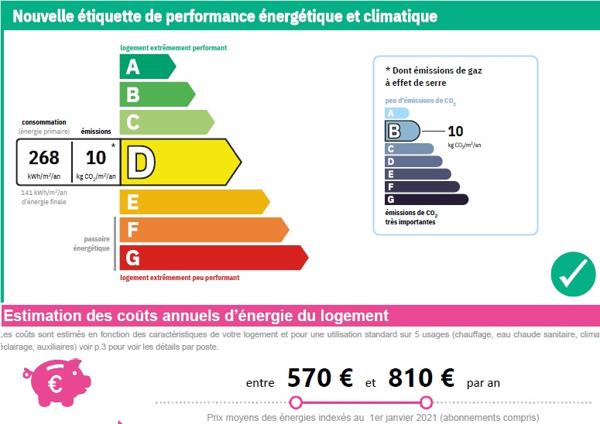 Château – Studio de charme 27 m² avec locataire en place – 136.500 € fai