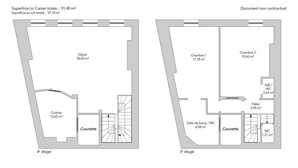 Appartement Paris 3 e - SAINTONGE / BRETAGNE
