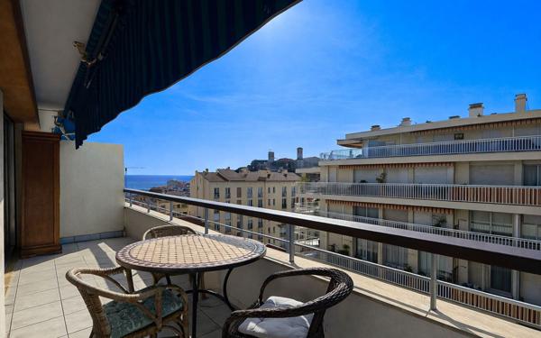 Appartement à vendre    2 pièces • 37,69 m2 Cannes