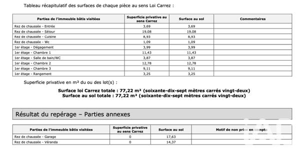 Maison à vendre 4 pièces 77 m² Aulnay-sous-Bois