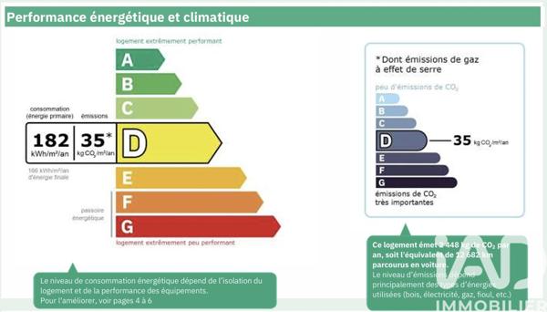 Appartement à vendre 3 pièces 68 m² Paris 20