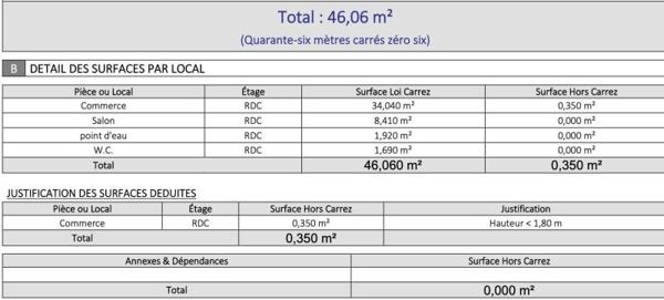 Vente murs / Local Commercial à Hasparren (64240)