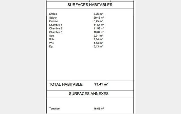 Vente Appartement P4 4 pièces de 93 m² Sud neuf Bondy   
