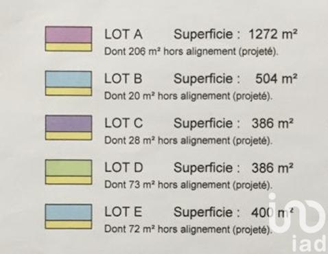 Terrain à vendre 2 948 m² Brétigny-sur-Orge