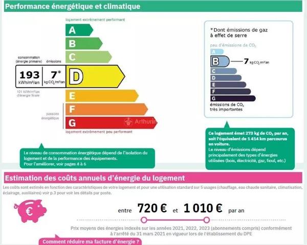 Location Appartement 2 pièces 36 m2 à Asnières-sur-Seine