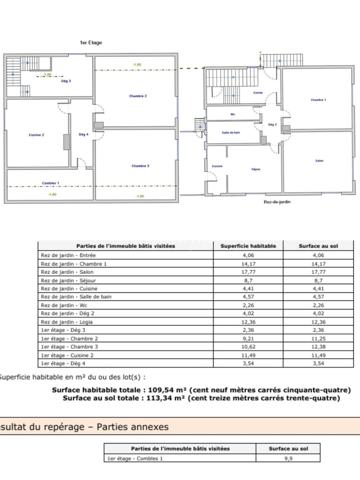 Maison avec une dépendance, sur 7 ares