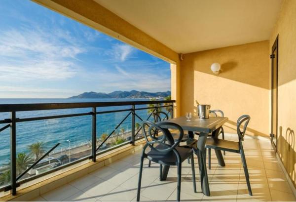 INVESTISSEMENT LOCATIF – CANNES – Résidence de tourisme Villa Maupassant – 4,81 % de rentabilité