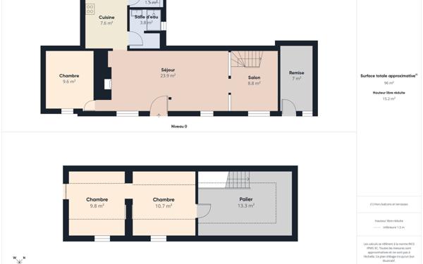 Maison à vendre    4 pièces •  Bernay