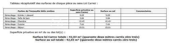 Appartement de 42,03 m²