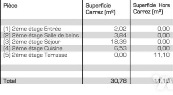 2346 - STUDIO A DEUX PAS DU PORT 