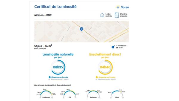 Maison individuelle lumineuse & ensoleillée, fonctionnelle comme un appartement