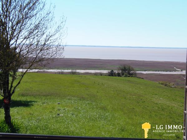 Votre recherche de biens