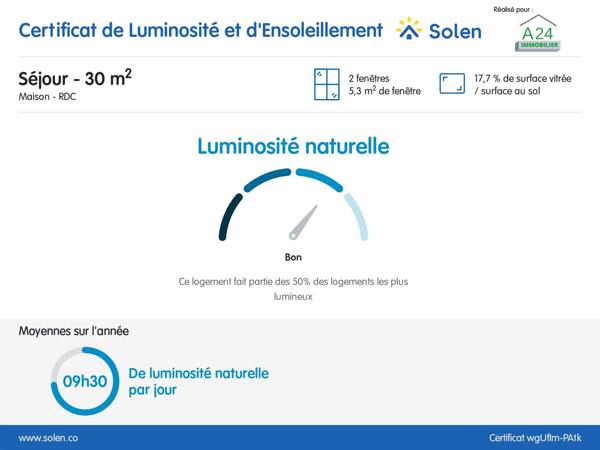 Vente Maison 4 pièces 97 m2 à Le Bugue