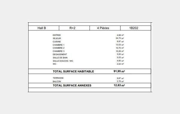 Vente Appartement P4 4P 92m2 - terrasse cave parking Saint-ouen   