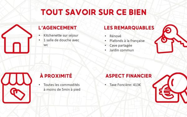 Appartement à vendre    1 pièce • 20,76 m2 Auxonne