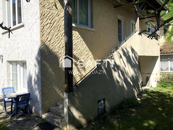 Idéal investisseur et excellente rentabilité