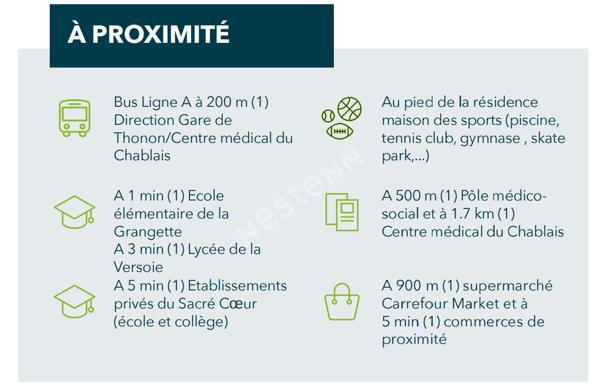 APPARTEMENT T3 DE 60.78 m² À THONON-LES-BAINS