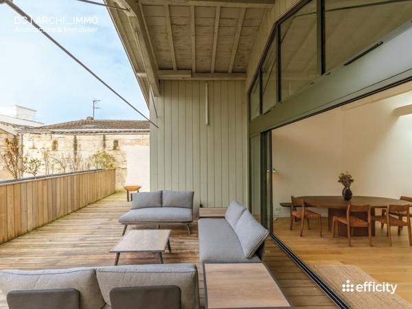 Appartement 8 pièces - 284 m² Bien prestige