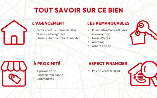 Terrain à vendre    Perrigny-sur-l'Ognon