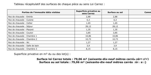 Appartement à vendre 5 pièces 79 m² Villejuif
